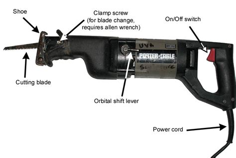 sawzall parts and accessories